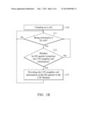 NETWORK SEARCHING METHODS AND APPARATUSES FOR MULTI-MODE USER EQUIPMENT diagram and image