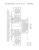 NETWORK SEARCHING METHODS AND APPARATUSES FOR MULTI-MODE USER EQUIPMENT diagram and image