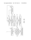 NETWORK SEARCHING METHODS AND APPARATUSES FOR MULTI-MODE USER EQUIPMENT diagram and image