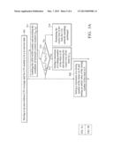 NETWORK SEARCHING METHODS AND APPARATUSES FOR MULTI-MODE USER EQUIPMENT diagram and image