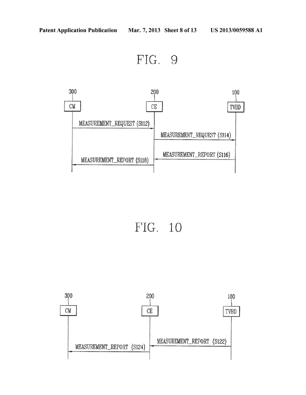 METHOD FOR SWITCHING SERVICE OF MANAGEMENT DEVICE SERVING NETWORK OR     DEVICE - diagram, schematic, and image 09