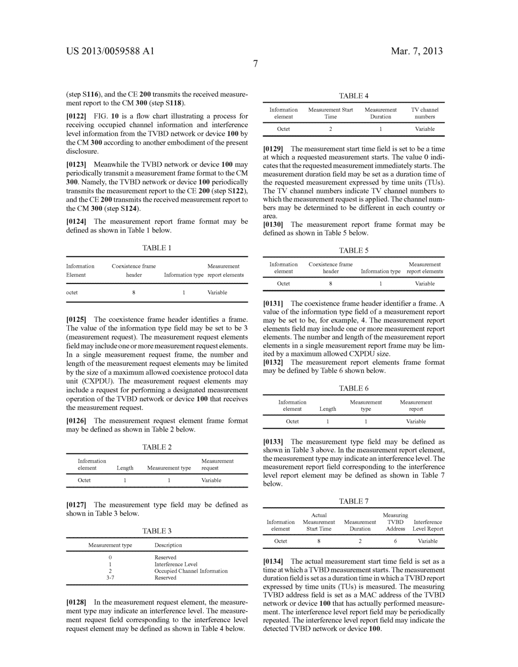 METHOD FOR SWITCHING SERVICE OF MANAGEMENT DEVICE SERVING NETWORK OR     DEVICE - diagram, schematic, and image 21