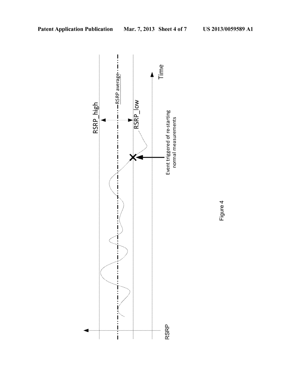 ENHANCED MOBILITY FOR DEVICES USING MOVING RELAY - diagram, schematic, and image 05