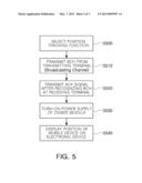 MOBILE DEVICE INCLUDING ZIGBEE MODULE AND METHOD OF OPERATION THEREOF diagram and image