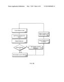 Mobile Device Battery Management diagram and image