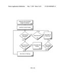 Mobile Device Battery Management diagram and image