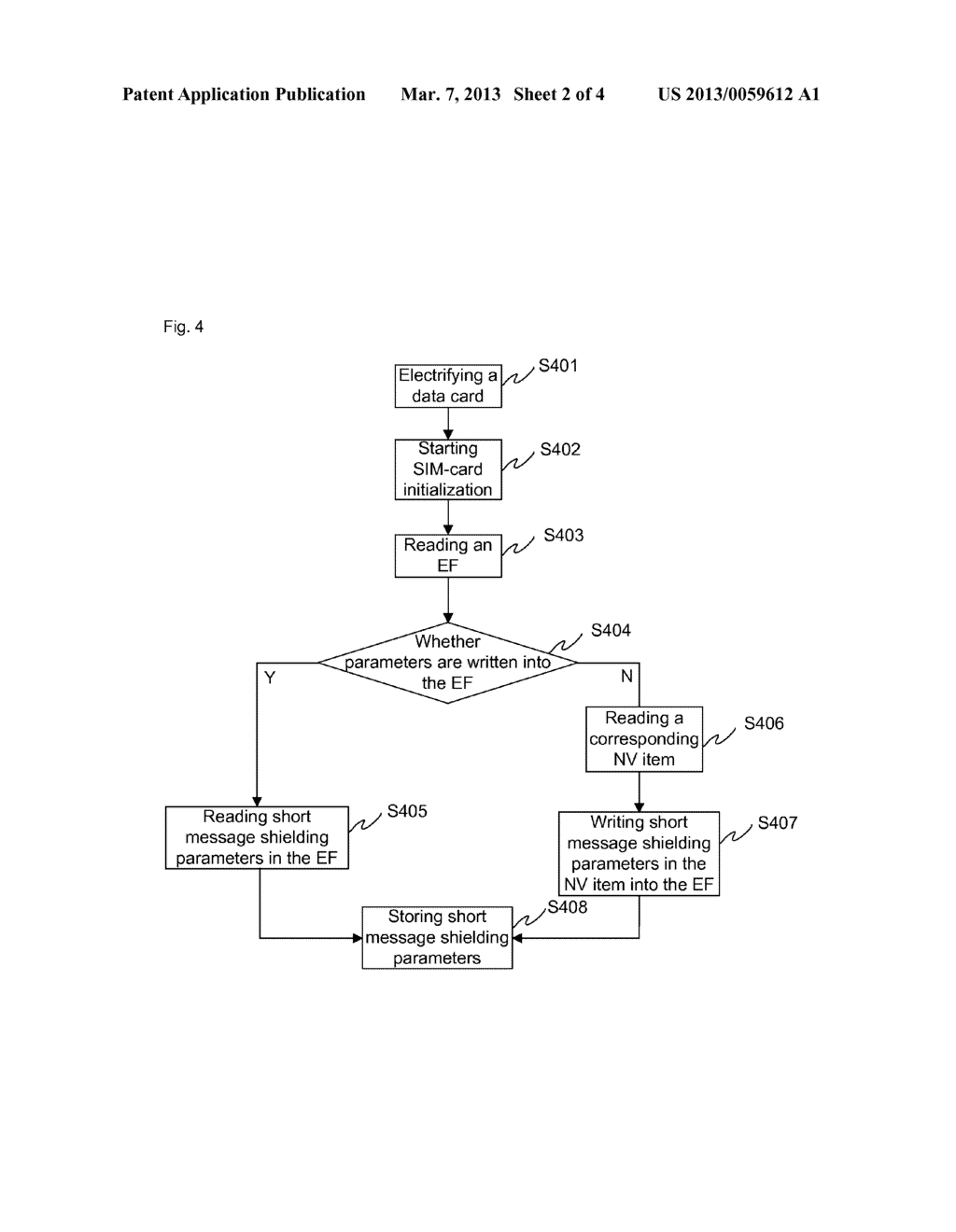 Method and data card for shielding short message receiving function - diagram, schematic, and image 03