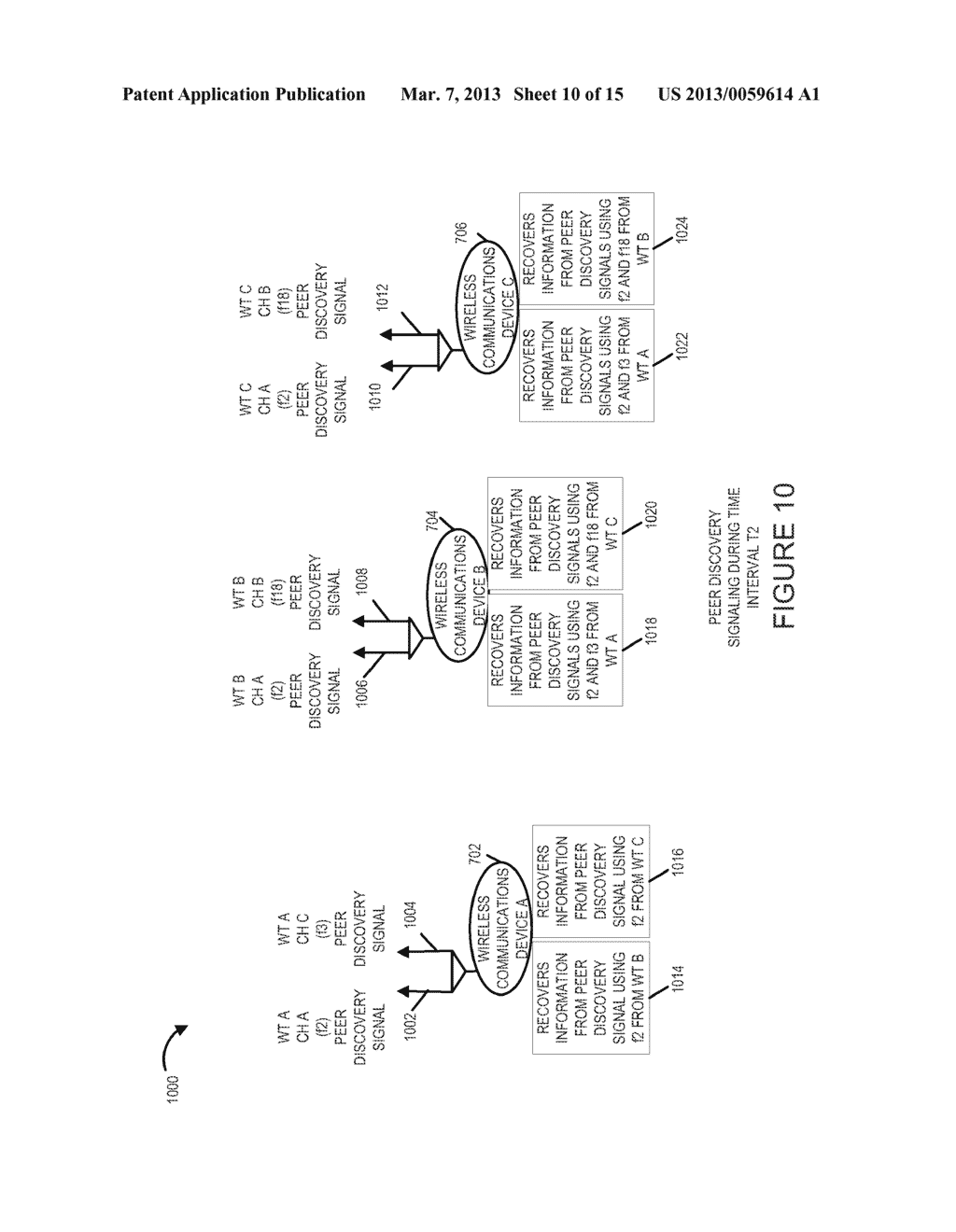 METHODS AND APPARATUS FOR IDENTIFYING AND/OR SELECTING CHANNELS - diagram, schematic, and image 11