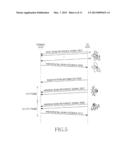 APPARATUS AND METHOD FOR SELECTING BEST BEAM IN WIRELESS COMMUNICATION     SYSTEM diagram and image