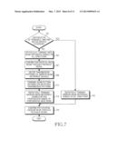 APPARATUS AND METHOD FOR SELECTING BEST BEAM IN WIRELESS COMMUNICATION     SYSTEM diagram and image