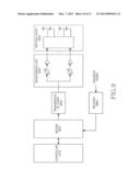 APPARATUS AND METHOD FOR SELECTING BEST BEAM IN WIRELESS COMMUNICATION     SYSTEM diagram and image