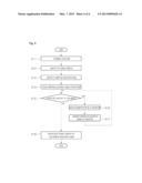 BEAMFORMING APPARATUS AND BEAMFORMING METHOD FOR ANTENNA diagram and image