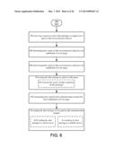 SESSION-TRIGGERED PUSHING OF GROUP COMMUNICATION DATA diagram and image