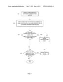 COORDINATING GAME EVENTS BETWEEN A STATIONARY WAGERING GAME MACHINE AND AN     ASSOCIATED PORTABLE GAME MACHINE diagram and image