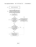 COORDINATING GAME EVENTS BETWEEN A STATIONARY WAGERING GAME MACHINE AND AN     ASSOCIATED PORTABLE GAME MACHINE diagram and image