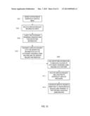 COORDINATING GAME EVENTS BETWEEN A STATIONARY WAGERING GAME MACHINE AND AN     ASSOCIATED PORTABLE GAME MACHINE diagram and image