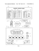 AWARDING ACHIEVEMENTS IN WAGERING GAMES diagram and image