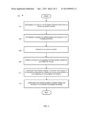 AWARDING ACHIEVEMENTS IN WAGERING GAMES diagram and image