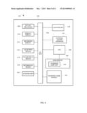 AWARDING ACHIEVEMENTS IN WAGERING GAMES diagram and image