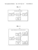 METHOD AND APPARATUS FOR RECEIVING GAME STREAMING DATA, AND METHOD AND     SERVER FOR TRANSMITTING GAME STREAMING DATA diagram and image