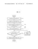 METHOD AND APPARATUS FOR RECEIVING GAME STREAMING DATA, AND METHOD AND     SERVER FOR TRANSMITTING GAME STREAMING DATA diagram and image