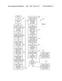 GAME AUTHENTICATION METHOD FOR GAMING MACHINES AND GAME PLATFORM WITH     AUTHENTICATION CAPABILITY diagram and image