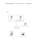 METHOD, APPARATUS, AND RECORDING MEDIUM FOR PLAYING GAME WITH SERVER     TRANSFERRING IN ONLINE GAME ENVIRONMENT diagram and image