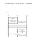 METHOD, APPARATUS, AND RECORDING MEDIUM FOR PLAYING GAME WITH SERVER     TRANSFERRING IN ONLINE GAME ENVIRONMENT diagram and image