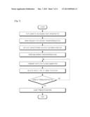 METHOD, APPARATUS, AND RECORDING MEDIUM FOR PLAYING GAME WITH SERVER     TRANSFERRING IN ONLINE GAME ENVIRONMENT diagram and image