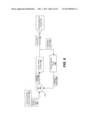 REDUCED POWER CONSUMPTION WAGER GAMING MACHINE diagram and image