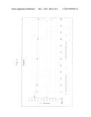 High Performance Toothed Belt diagram and image