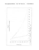 High Performance Toothed Belt diagram and image