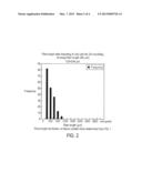 SILICON CARBIDE FIBER DISPERSION-REINFORCED COMPOSITE REFRACTORY MOLDING diagram and image