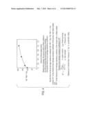 SILICON CARBIDE FIBER DISPERSION-REINFORCED COMPOSITE REFRACTORY MOLDING diagram and image