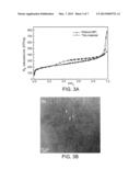 ONE-STEP SYNTHESIS OF MESOPOROUS PENTASIL ZEOLITE WITH SINGLE-UNIT-CELL     LAMELLAR STRUCTURAL FEATURES diagram and image