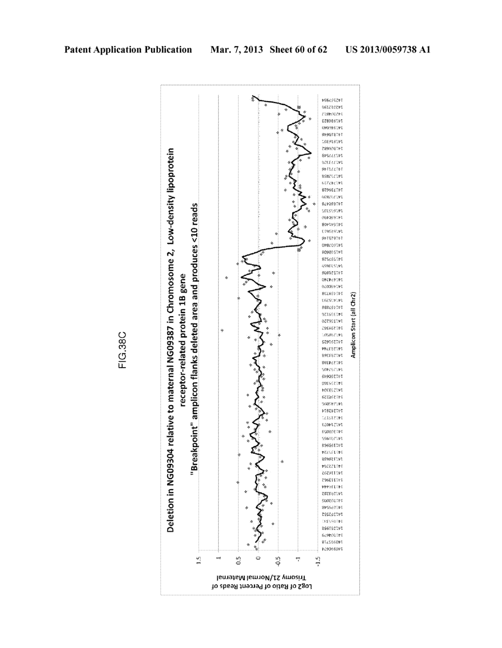 METHODS AND COMPOSITIONS FOR MULTIPLEX PCR - diagram, schematic, and image 61