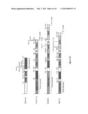 Novel Gene Targets Associated with Amyotrophic Lateral Sclerosis and     Methods of Use Thereof diagram and image