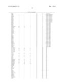 Novel Gene Targets Associated with Amyotrophic Lateral Sclerosis and     Methods of Use Thereof diagram and image