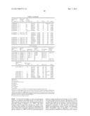 Novel Gene Targets Associated with Amyotrophic Lateral Sclerosis and     Methods of Use Thereof diagram and image