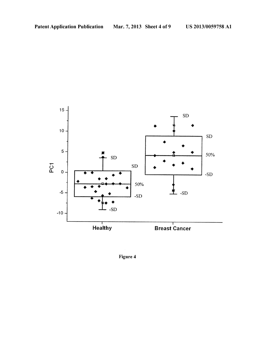 Detection, Staging and Grading of Benign and Malignant Tumors - diagram, schematic, and image 05