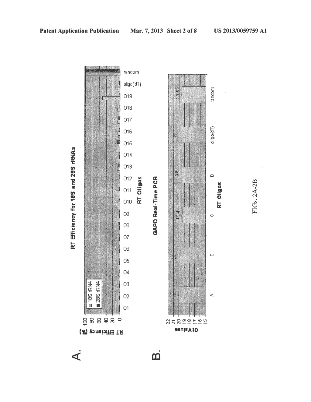 REVERSE TRANSCRIPTION PRIMERS AND METHODS OF DESIGN - diagram, schematic, and image 03