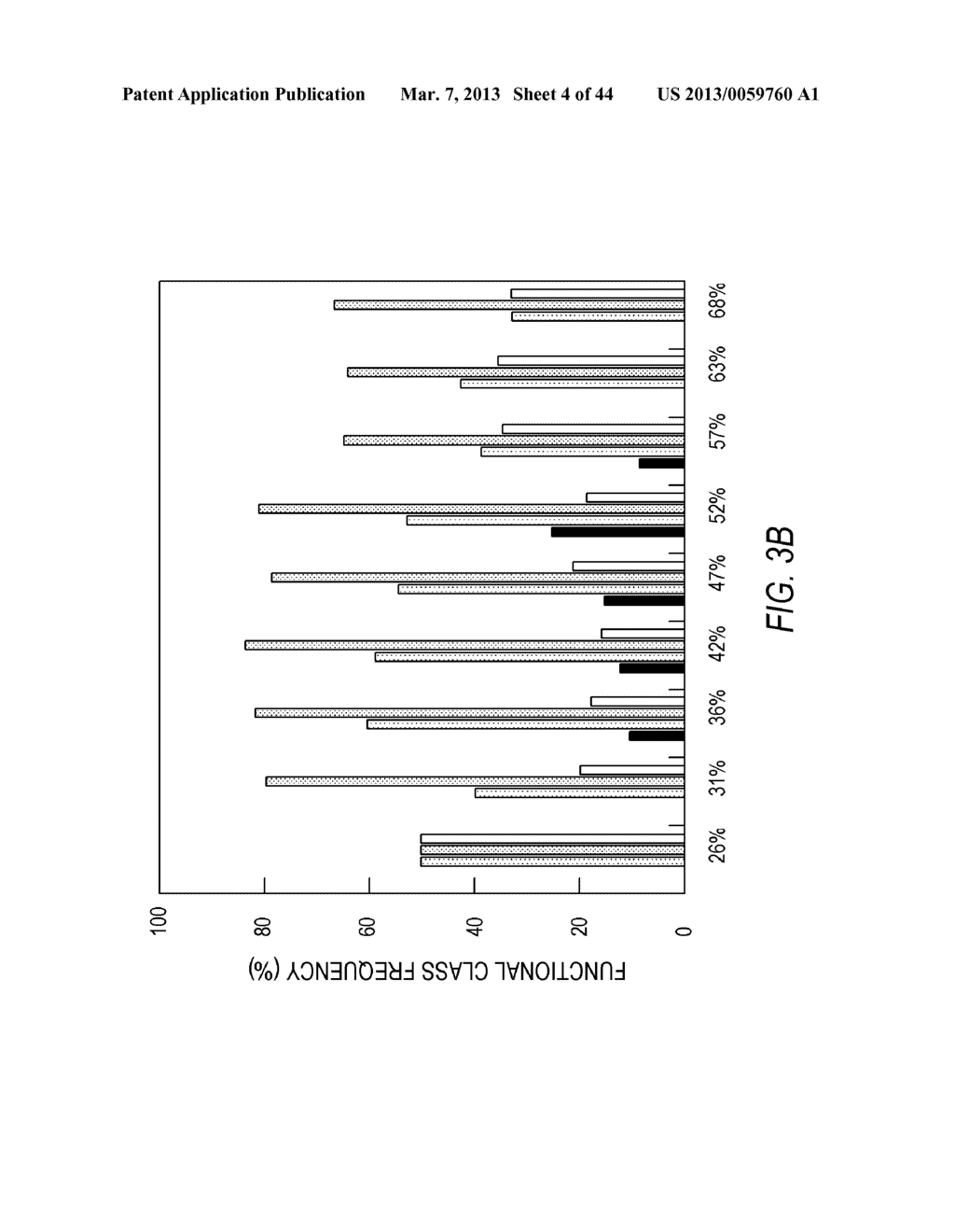 siRNA Targeting Fructose-1, 6-bisphosphatase 1 (FBP1) - diagram, schematic, and image 05