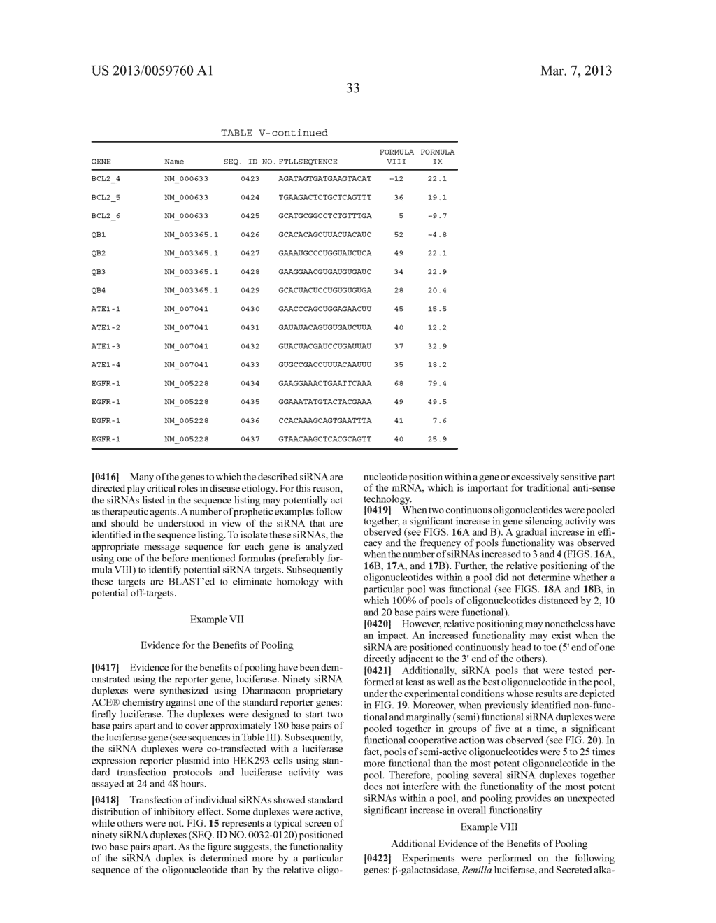 siRNA Targeting Fructose-1, 6-bisphosphatase 1 (FBP1) - diagram, schematic, and image 78