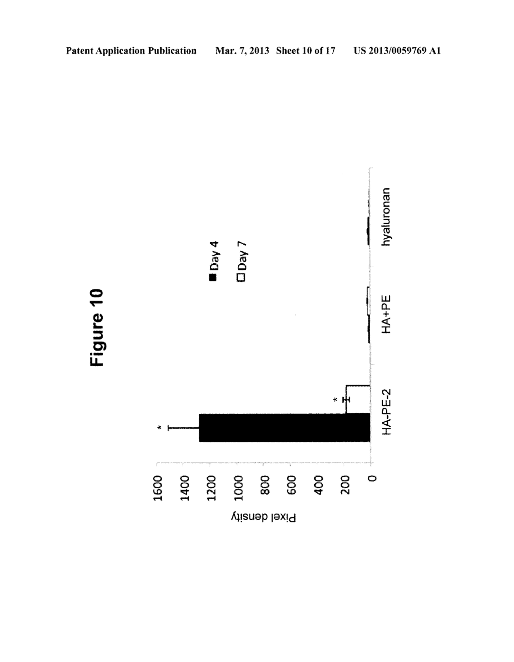 TOPICALLY ADMINISTERED, SKIN-PENETRATING GLYCOSAMINOGLYCAN FORMULATIONS     SUITABLE FOR USE IN COSMETIC AND PHARMACEUTICAL APPLICATIONS - diagram, schematic, and image 11