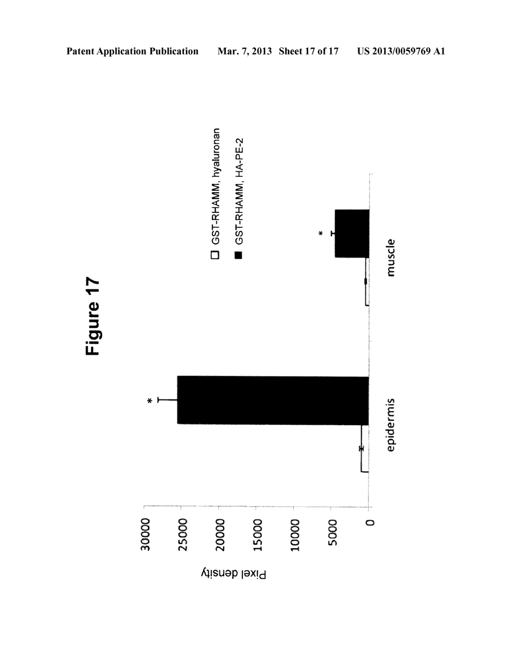 TOPICALLY ADMINISTERED, SKIN-PENETRATING GLYCOSAMINOGLYCAN FORMULATIONS     SUITABLE FOR USE IN COSMETIC AND PHARMACEUTICAL APPLICATIONS - diagram, schematic, and image 18