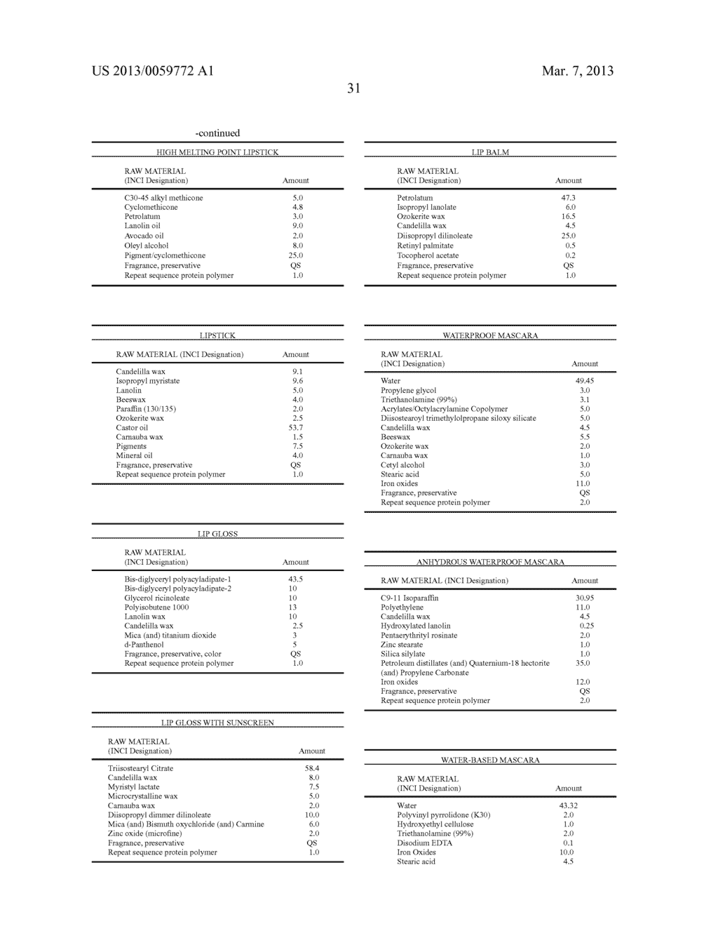 Use of Repeat Sequence Protein Polymers in Personal Care Compositions - diagram, schematic, and image 64