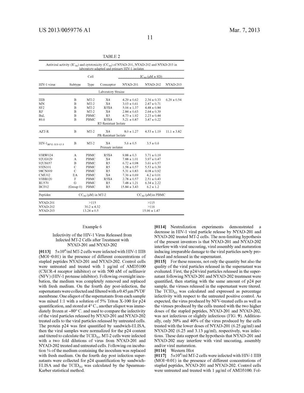 Antiviral Cell-Penetrating Peptides - diagram, schematic, and image 20