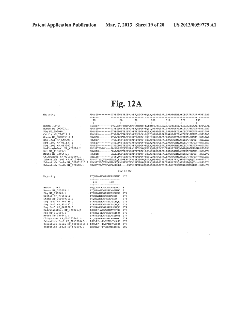 Stabilized Insulin-like Growth Factor Polypeptides - diagram, schematic, and image 20