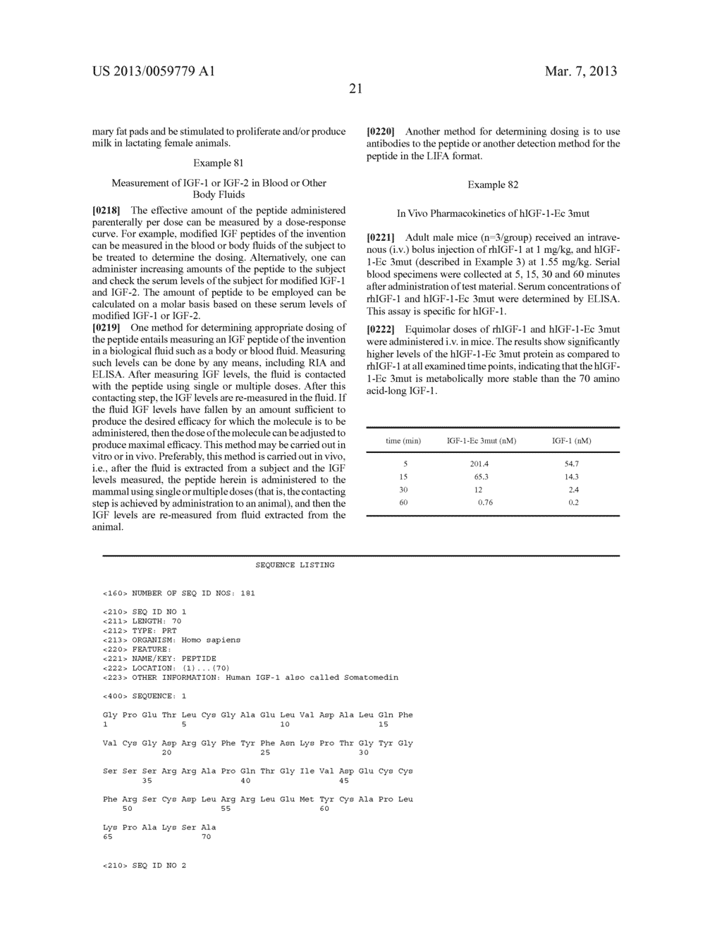 Stabilized Insulin-like Growth Factor Polypeptides - diagram, schematic, and image 42