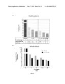 PHOSPHOLIPID-ENRICHED VESICLES BEARING TISSUE FACTOR HAVING HAEMOSTATIC     ACTIVITIES AND USES THEREOF diagram and image